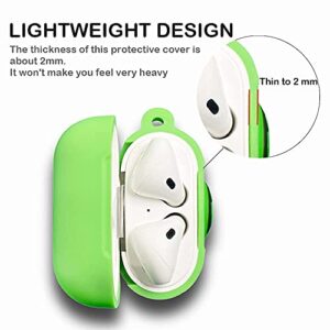 MJCMYC AirPods Case Designed for AirPods 2 & 1, AirPods Case Cover with Keychain,Soft Silicone Material for Boys and Girls,Super Hero Character Surface Earphone Case (Hulk)