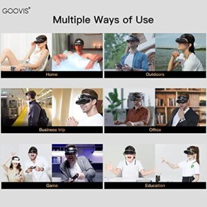 GOOVIS Lite with Case- 3D HD Headsets OLED Display Goggles Glasses, Built-in Adjustment Hyperopia & Myopia Lens Compatible with PC, Smart Phone, Set-top Box, UAV