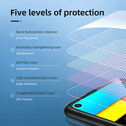 NEW'C Pack of 3, Glass Screen Protector for Google Pixel 5 5G, Anti-Scratch, Anti-Fingerprints, Bubble-Free, 9H Hardness, 0.33mm Ultra Transparent, Ultra Resistant Tempered Glass