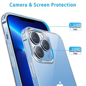 JJGoo Compatible with iPhone 13 Pro Max Case Clear, Transparent Soft Shockproof Protective Slim Thin Bumper Cover Phone Case for iPhone 13 Pro Max- 6.7 inch