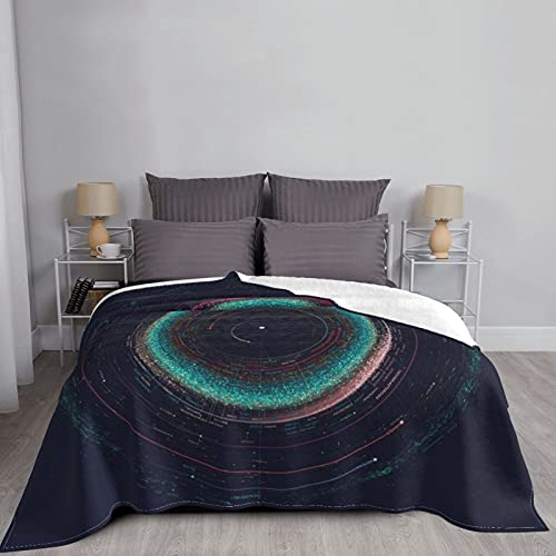 Throws Blanket Solar System Map Blanket with Asteroid Map of Solar System - Winter Soft Flannel Bed Blankets 60x50 Inches,Warm Lightweight Fleece Blankets for Couch Bed Sofa