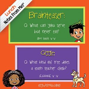 Notes From Me! 101 Tear-Off Lunch Box Notes for Kids, Brainteasers & Giggles, Fun & Educational, Inspirational, Motivational, Thinking of You, Back to School Essential, Bored Kids Activity, Ages 8+