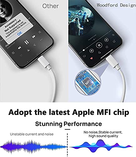 CHAOPAI [Apple MFi Certified] 2 Pack Dual Lightning iPhone Headphones Adapter & Splitter Dongle 4 in 1 Music+Charge+Call+Volume Control Compatible for 13/12/11/XS/XR/8/7/6