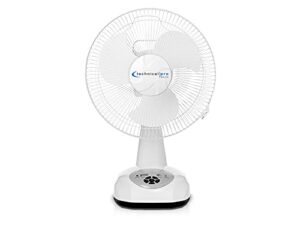 technical pro portable 12 inch rechargeable oscillating tabletop fan with led night light and powerbank.