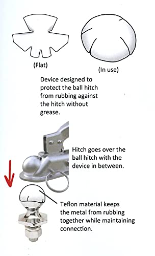 Ball Hitch Shield - Fits 2 516 or 2 12 Ball Replace The Grease with a 100 Industrial Grade Teflon Shield No More Mess, white