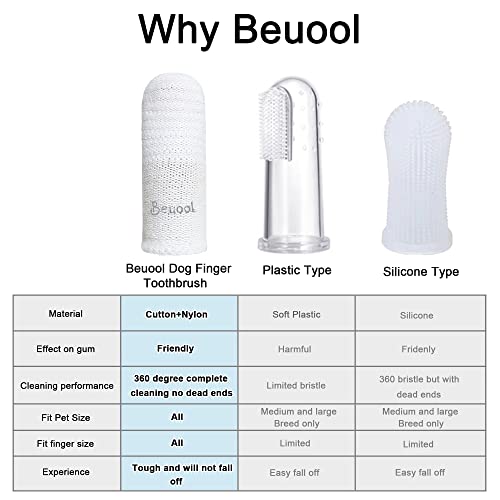 Beuool Dog Toothbrush Cat Toothbrushes-Fingers Toothbrushes for Dog Cats Teeth Cleaning, Washable&Comfortable&Durable, 1 Set for Two Fingers, Includes 2 Sets White
