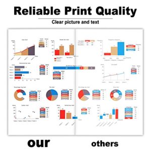 CX820 Compatible 82K1HK0 82K1HC0 82K1HM0 82K1HY0 Toner Cartridge Replacement for Lexmark CX820dtfe CX825dtfe CS820 CX820 CX825 CX860 CS820dte Printer Ink Cartridge (5 Pack, 2BK+1C+1M+1Y)