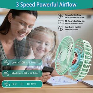 IQeer Battery Operated Portable Fan, Mini Rechargeable Handheld Fan,Small Foldable Fan,Quiet but Powerful Desk Fan Up to 10 hrs Operated Makeup Eyelash Fan for Kids Women Outdoor Travelling(Green)