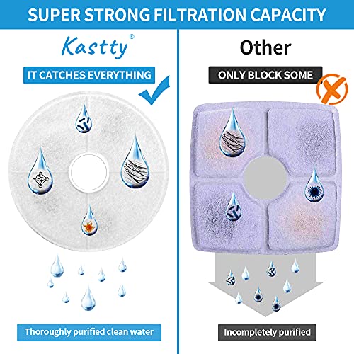 Replacement Filters for 67oz/2L Battery Operated Cat Water Fountain KKFS23/KKFS24, Made of Activated Carbon and PP Cotton, 6 Pack Human Food Grade Water Fountain Filters