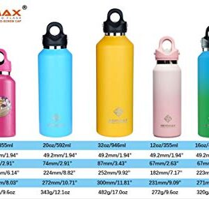 RevoMax V2 Lid: Interchangeable Plastic, Glass or Vacuum Insulated Bottles