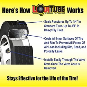 Liquitube Permanent Premium Tire Sealant (32 Oz Bottle) (2 Pack) / 1220-0032-2PK