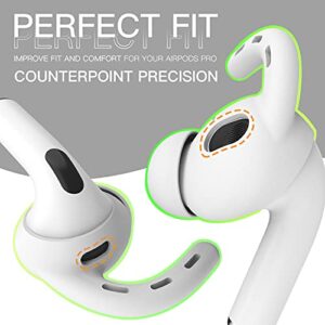 DamonLight AirPods 3 Ear Hooks Ear Tips [Added Storage Pouch][Not Fit in Charging Case] Anti-Slip Covers Accessories Compatible with Apple AirPods 3rd Generation 2 Pairs [US Patent Registered]- White