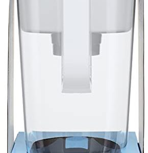 Brita Tahoe Pitcher Bright White 2/1ct