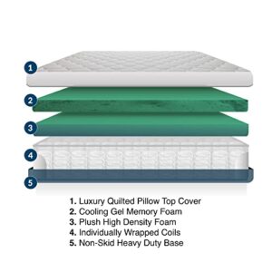 MedMattress RV Lux Glamper 12 Inch Hybrid Gel Foam Innerspring Mattress - RV Bed for Campers, Camping, Glamping and Travel (Short Queen)