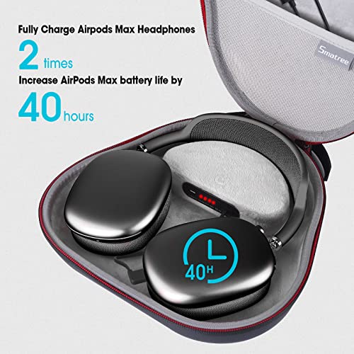 Smatree Airpods Max Charging Dock for Airpods Max, 2000 mAh Battery Charging Case Airpods Max Case,Airpods Max Charging Station, Airpods Max Travel Charging Portable Bag