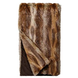 fabulous-furs donna salyers couture mink faux-fur throw blanket, soft blanket, 60x72 in, fisher