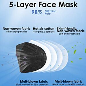 HUHETA KN95 Face Mask 60 PCs, 5-Ply Safety Masks for Men & Women, Filter Efficiency>=95% (Black Mask)