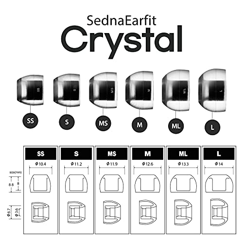 AZLA SednaEarfit Crystal Standard (Size MS) 2 Pairs