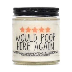 would poop here again soy candle (vanilla cupcake, 3.5 oz)