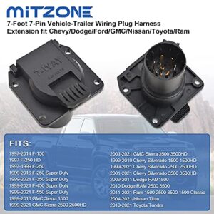 MITZONE 7-Foot 7-Pin Vehicle-Trailer Wiring Plug Harness Extension Compatible with Chevy/Dodge/Ford/GMC/Nissan/Toyota/Ram for Fifth-Wheel and gooseneck Trailers [Truck Bed Extension]