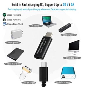 Fast Charging USB C to C Data Blocker, Protect Against Juice Jacking, Support Safe Fast Charging up to 50V/5A by Honwally (2 Pack)