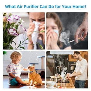 HEPA Air Purifiers for Home Bedroom, Air Purifiers Quiet Clean 99.97% PM2.5, Pol-len, Smoke, Odor, Dust, Pet Dander, Electric Cord Powered