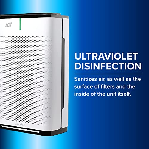 Brondell Pro Air Purifier Clean Air Filter, Bacteria, Mold, Allergens, and Smoke – With AG+ Technology