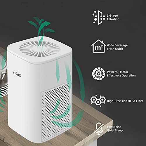 Desktop Air Purifier Small USB Air Purifiers with HEPA Filter for Office Bedroom Bathroom, Effectively Removes Pollutants, Cigarette Smoke, Dust, Odor, Super Quiet Powered by USB No Adapter (White)