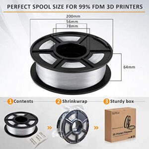 Upgraded Dryer Box of 3D Printer Filament, SUNLU 3D Filament Dryer Box S1, LA Filament 1.75 mm Dimensional Accuracy +/- 0.02 mm, 1 KG Spool, PLA Clear