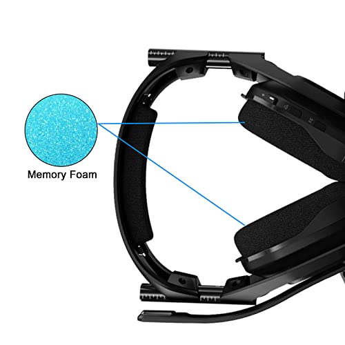 Earpads for Logitech Astro A50 Gen 3 4 Headset, Replacement Ear Cushion Pads with Memory Foam for Logitech Astro A 50 A40TR Headphone, A Pair