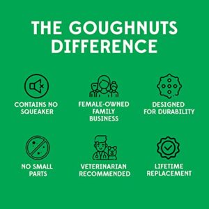 Goughnuts — Dog Toys for Aggressive Chewers | Virtually Indestructible Dog Toys for Breeds Such as Pit Bulls and German Shepherds | Heavy Duty Rubber Stick Toy | Large