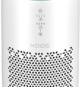 KOIOS Air Purifier for Home Large Room 861 sq ft, High CADR H13 True HEPA Air Filter Cleaner Odor Eliminators for Allergies and Pets Dander Wildfire Smoke Dust Pollen,Filter Indicator, Ozone-Free