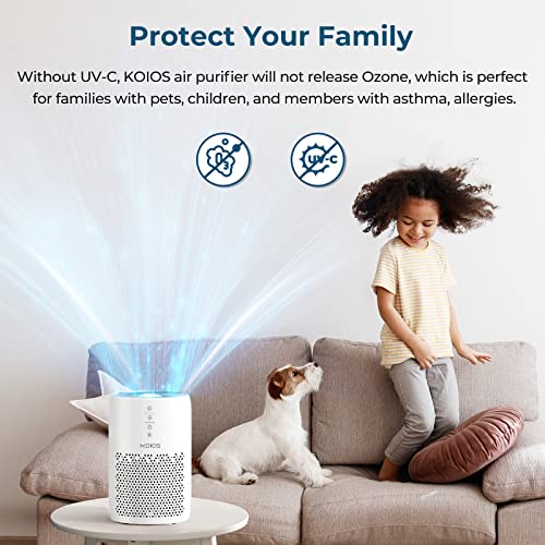 KOIOS Air Purifier for Home Large Room 861 sq ft, High CADR H13 True HEPA Air Filter Cleaner Odor Eliminators for Allergies and Pets Dander Wildfire Smoke Dust Pollen,Filter Indicator, Ozone-Free