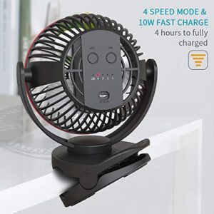 Camping Clip On Fan 5000mAh, 4 Speeds Quiet Airflow Personal Fan with 35 Hours Work Time for Tent Lantern , Hurricane Emergency, Battery Operated Desk Fan With Hanging Hook for Home & Office