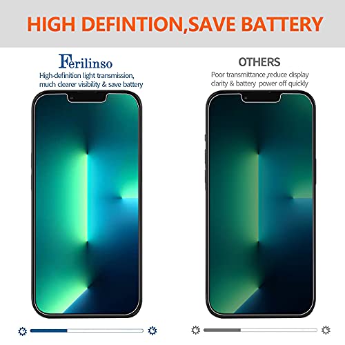 Ferilinso Designed for iPhone 13 Pro Privacy Screen Protector, 2 Pack 9H Anti Spy Tempered Glass with 2 Pack Camera Lens Protector, Case Friendly, Bubble Free, 5G 6.1 Inch, Easy Installation