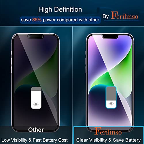 Ferilinso Compatible for iPhone 14 Plus iPhone 13 Pro Max Privacy Screen Protector 2 Pack 9H Anti Spy Tempered Glass with 2 Pack Camera Lens Protector Case Friendly Bubble free accessories