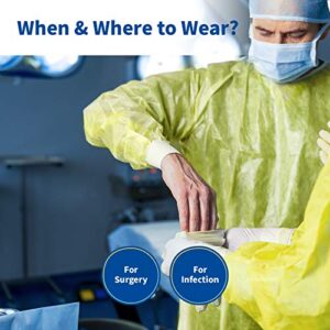 Medtecs Disposable Isolation Gowns - AAMI Level 4 PPSB+PE 36 gsm - 10/100 PC - Seal Tape & Elast Cuffs, Fluid Resistant Durable Comfortable PPE - CoverU Series, Unisex Adult | Yellow, 10 PC