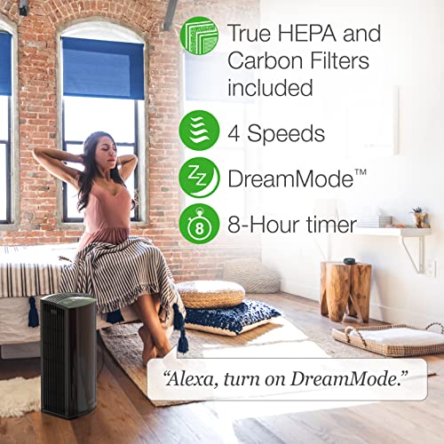 Lasko Smart Air Purifier with True HEPA Filter, Works with Alexa –Removes 99.97% of Smoke, Odors, Pet Dander, Virus Sized Particles, Pollen, Dust and Mold, LP450S, Black– A Certified for Humans Device
