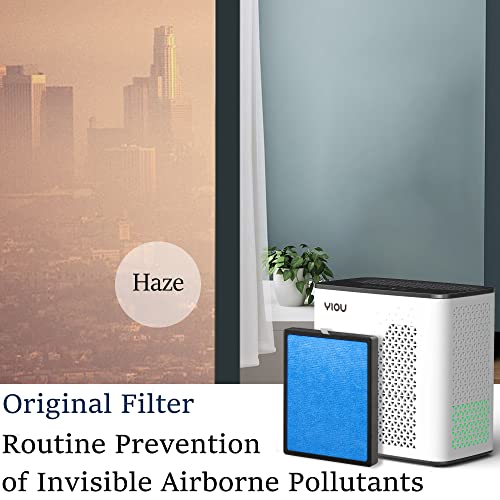 YIOU Air Purifier R1 Replacement Filter, 3-in-1 Pre-Filter, True HEPA Filter, High-Efficient Activated Carbon Filter(Original), Blue