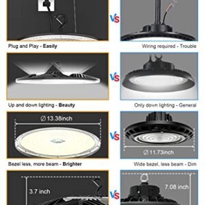 ORRGENA UFO LED High Bay Lights, 150W 21000LM (150lm/w) 5000K Up and Down Lighting Low Bay Light with 110V Plug for Barn Warehouse Shop Garage Workshop