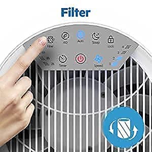 RENPHO Air Purifier for Large Room 800 Ft² RP-AP089W & 1 Pack HEPA H13 Replacement Filter for Pet Allergies Odor, 5-Stage Filtration System, Air Quality Monitor, Smart Auto Mode, Ozone Free