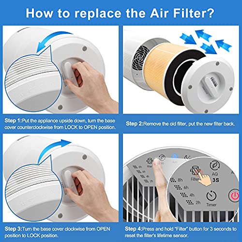 RENPHO Air Purifier for Large Room 800 Ft² RP-AP089W & 1 Pack HEPA H13 Replacement Filter for Pet Allergies Odor, 5-Stage Filtration System, Air Quality Monitor, Smart Auto Mode, Ozone Free