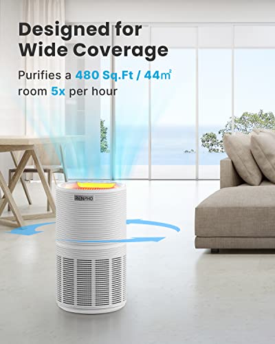 RENPHO Air Purifier for Large Room 800 Ft² RP-AP089W & 1 Pack HEPA H13 Replacement Filter for Pet Allergies Odor, 5-Stage Filtration System, Air Quality Monitor, Smart Auto Mode, Ozone Free