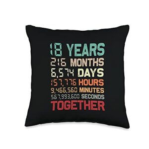 18th Wedding Anniversary Gifts Apparel Co. 18 Years Together Couple Matching 18th Wedding Anniversary Throw Pillow, 16x16, Multicolor