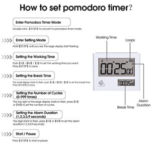 A AIMILAR Dual Screen Pomodoro Timer Clock - Digital Countdown Kitchen Interval Timer with Alarm Clock Pomodoro 25, 5 Minute Adjustable Productivity Timer for Cooking, Classroom, Kids, Fitness