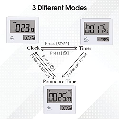 A AIMILAR Dual Screen Pomodoro Timer Clock - Digital Countdown Kitchen Interval Timer with Alarm Clock Pomodoro 25, 5 Minute Adjustable Productivity Timer for Cooking, Classroom, Kids, Fitness