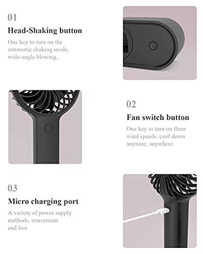 Minthouz Handheld Fan, 90° Automatic Head Shaking Personal Fan with Rotating Base, 3 Speed Adjustable Portable Fan Rechargeable Desk Fan with 2000mAh Built-in Battery, Mini Fan for Office/Home/Outdoor