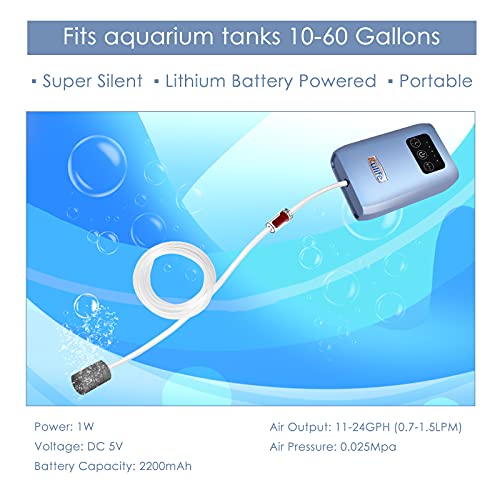 Kulife Aquarium Air Pump, USB Rechargeable Lithium Battery Powered Portable Air Pump for Fish Tanks up to 60 Gallons, AC/DC Dual Mode Oxygen/Aerating Pump for Outdoor Fishing, Emergency, Power Cuts