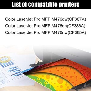 3 Pack (1Cyan+1Yellow+1Magenta) Remanufactured 312A CF381A 312A | CF382A CF383A Toner Cartridge Compatible Replacement for HP Color Color Pro MFP M476dw CF387A M476dn Printer Ink Cartridge.