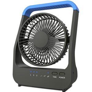 ALAGOON D Battery Operated Fan Portable for Hurricane, 214 H Super Long Lasting Desk Fan with Timer, 5'' Desk Fan Portable for room and camping, Quiet USB Fan for Office Bedroom, 3 Speeds (Blue)